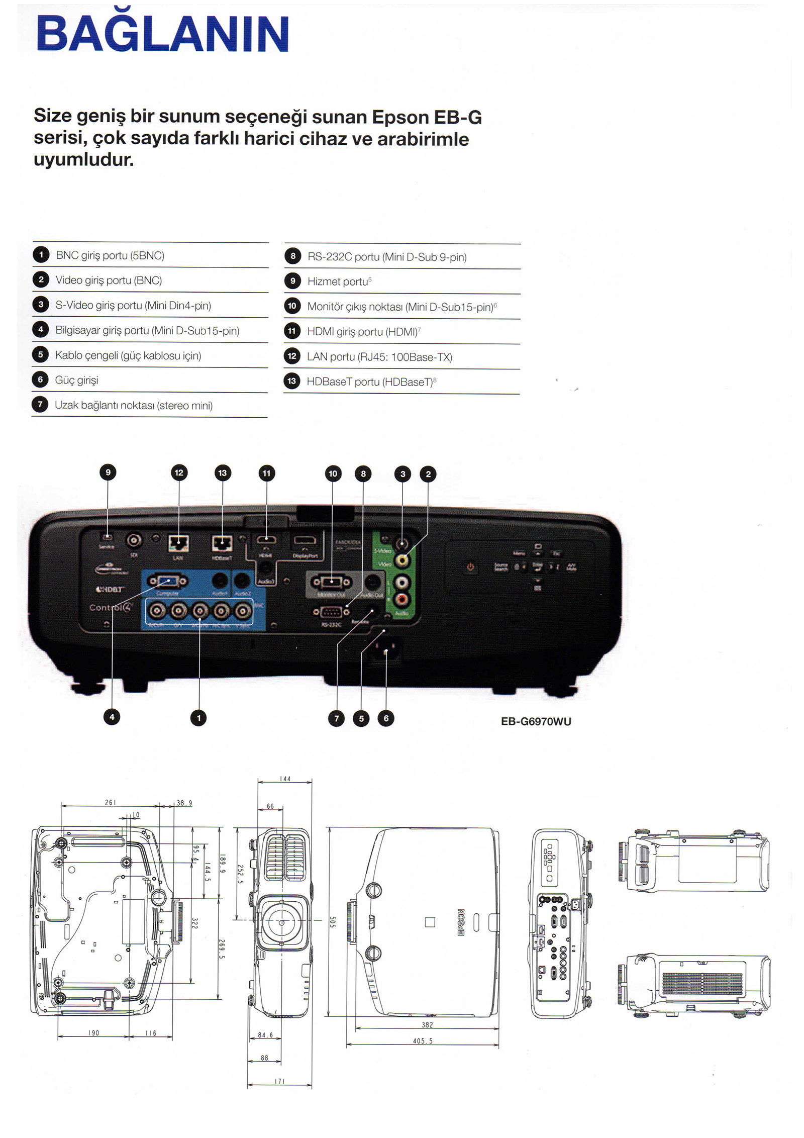 Epson Projeksiyon Sistemleri